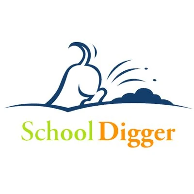 SchoolDigger
